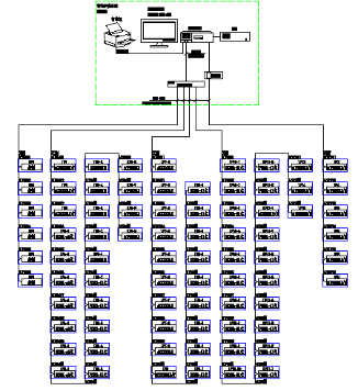 太倉港城組團污水處理廠改擴建電力監(jiān)控系統(tǒng)的設計與應用_變電所,智能