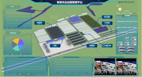 讓人眼前一亮的三維可視化平臺