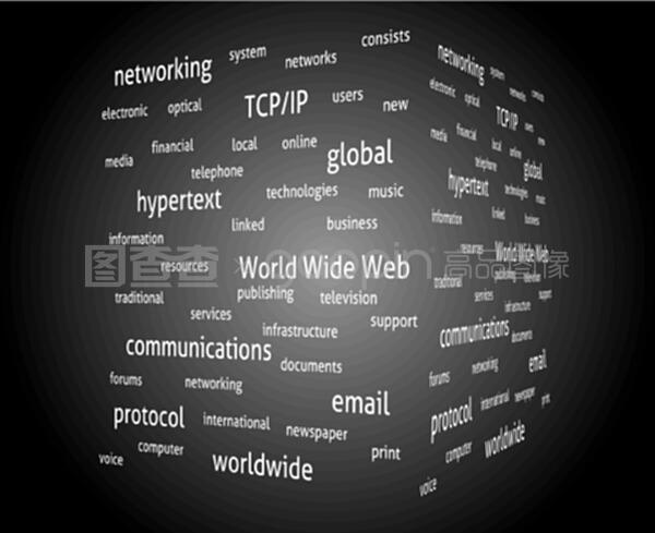 網(wǎng)絡(luò)kyword